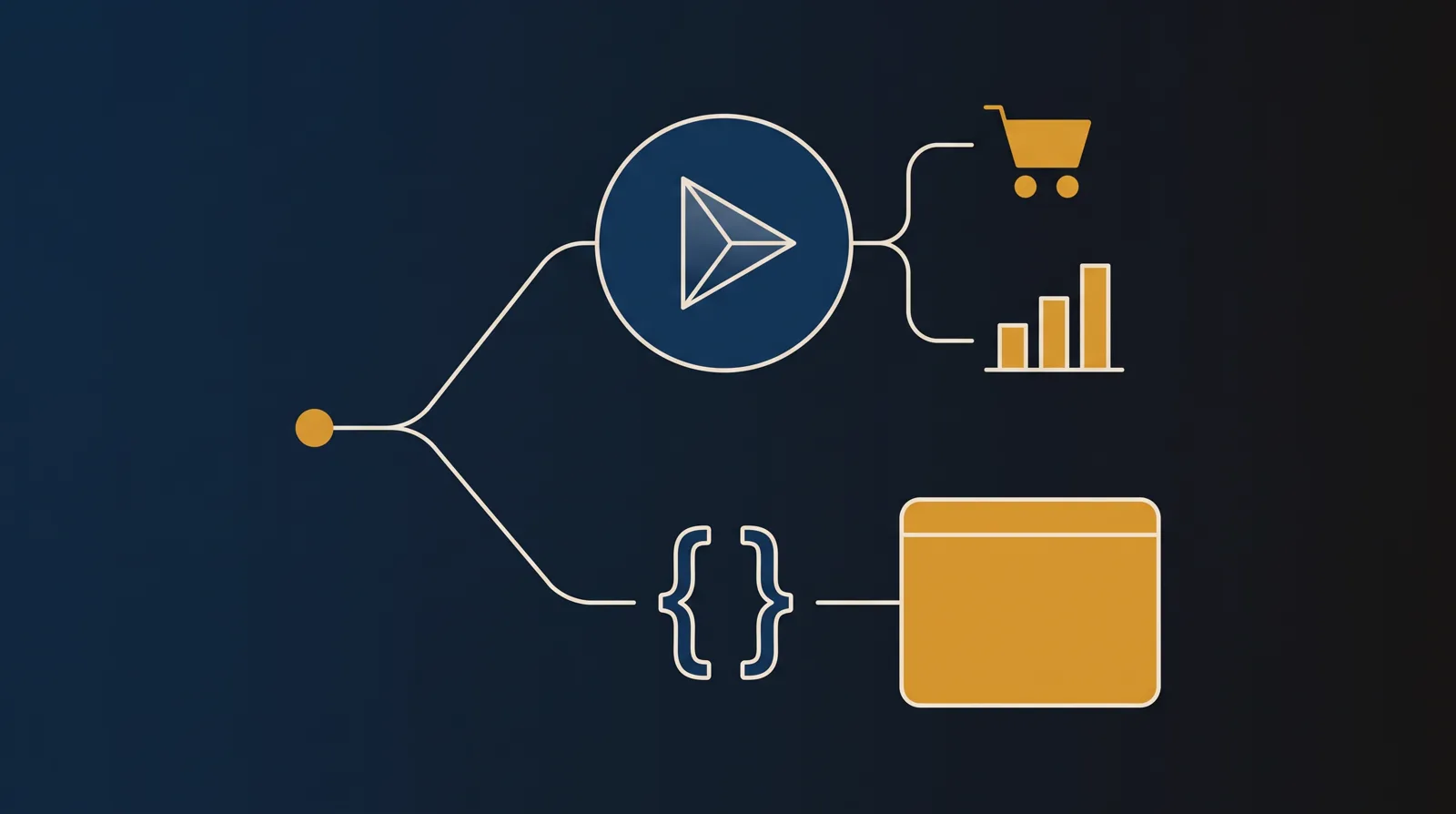 A decision fork: one path from a play button to a shopping cart and bars, the other path from a code bracket to an app window