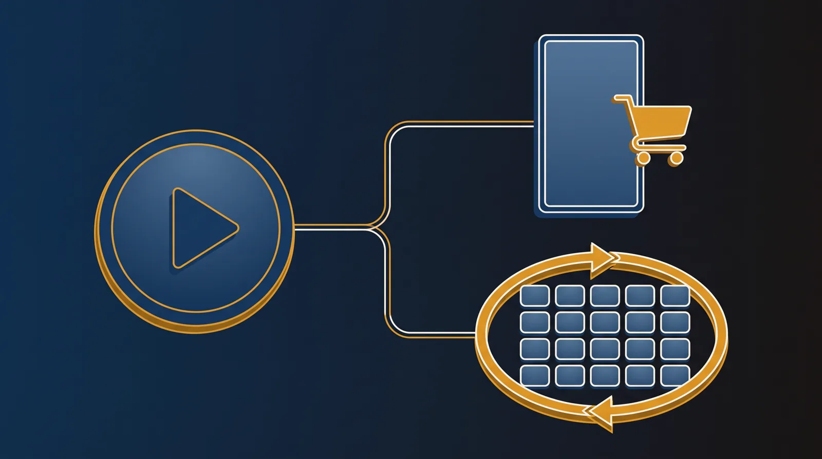 A fork: one play button branching to a single sales-letter player leading to a cart, and to a looping subscription catalog of tiles