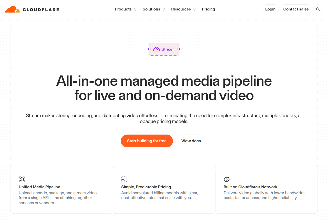 Cloudflare Stream product page with the Cloudflare logo, a headline about a managed media pipeline for live and on-demand video, and a 'Start building for free' button