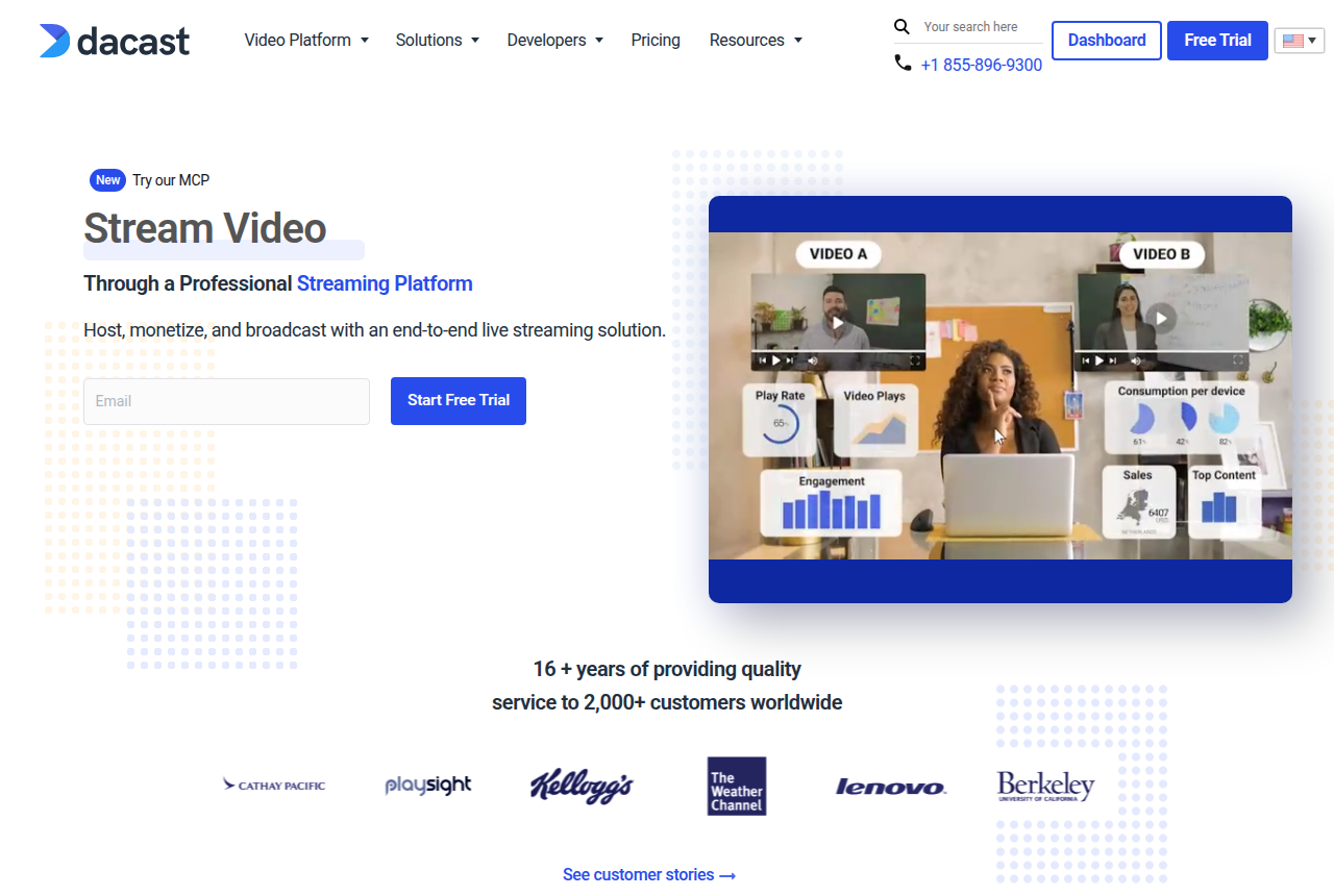 Dacast homepage with the Dacast logo, the headline 'Stream Video Through a Professional Streaming Platform', a 'Start Free Trial' email form, and an illustration of a video analytics dashboard showing play rate, engagement and consumption per device